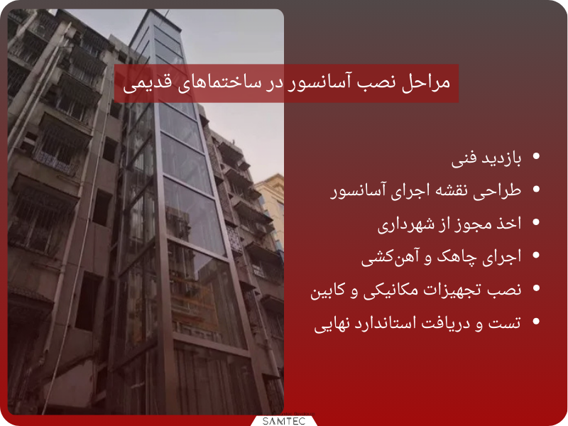 مراحل نصب آسانسور در ساختما‌های قدیمی