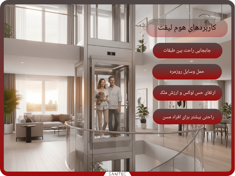 کابردهای هوم لیفت سامتک | ارتقای ارزش ملک